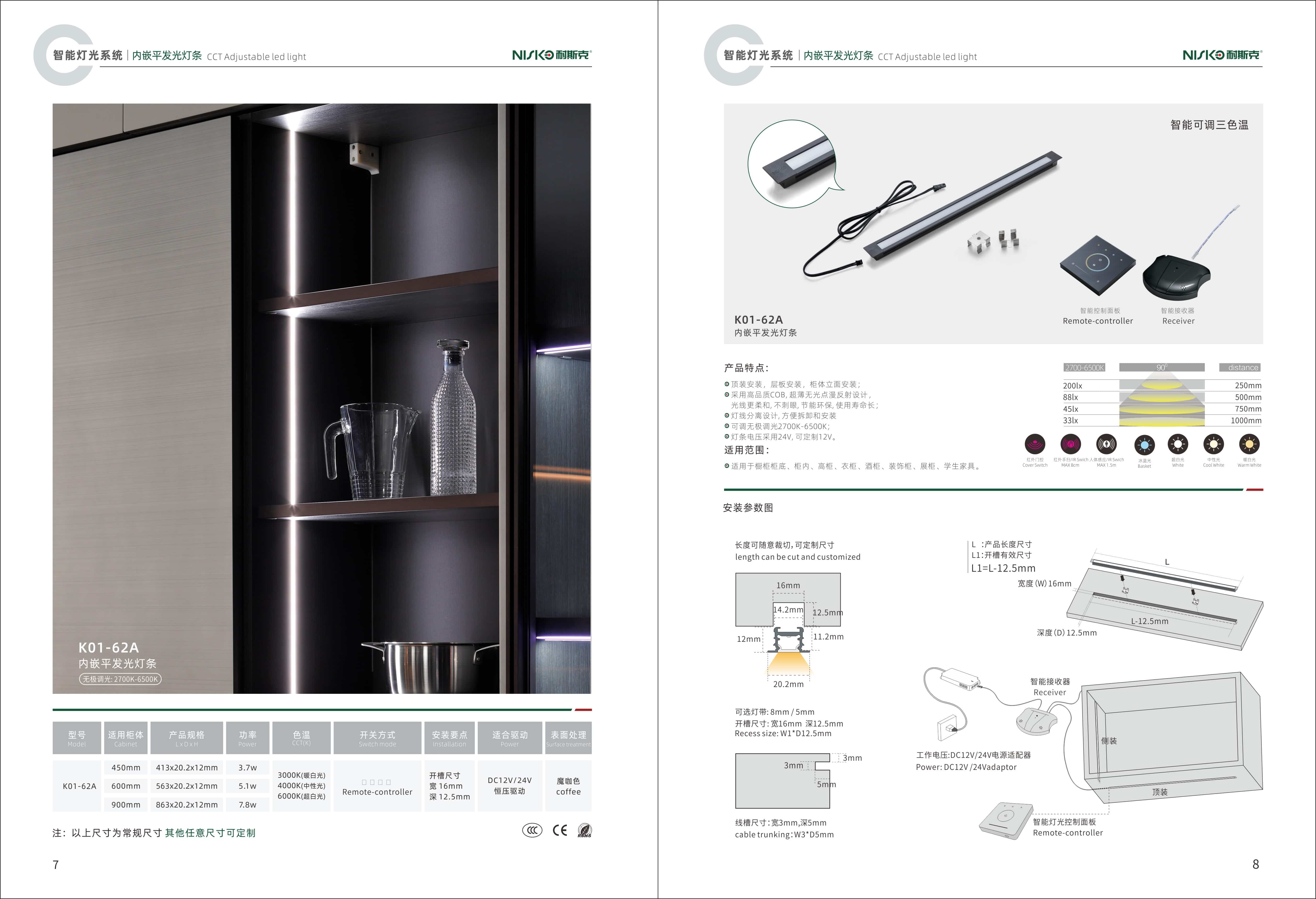 cf606cfab88798b3aa8a0d8423750ce8